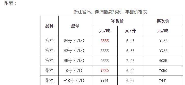 2025澳門今晚開獎號碼香港記錄,全方位操作計劃_增強版93.624