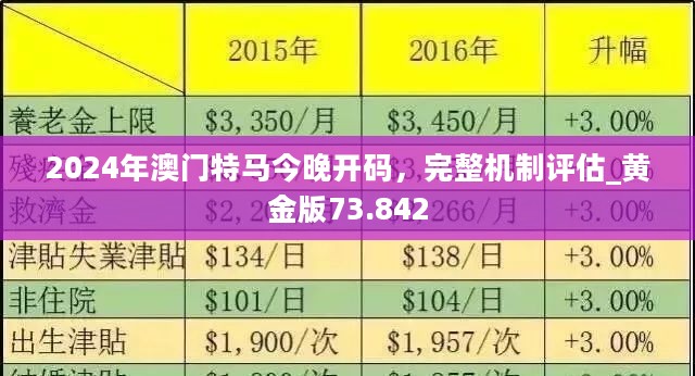 2025澳門今晚開特馬開什么,創(chuàng)新策略設(shè)計(jì)_實(shí)驗(yàn)版64.881