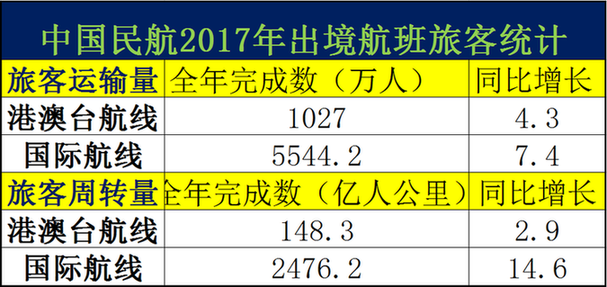 2025澳門正版資料免費大全,數(shù)據(jù)解釋說明規(guī)劃_專業(yè)版88.116