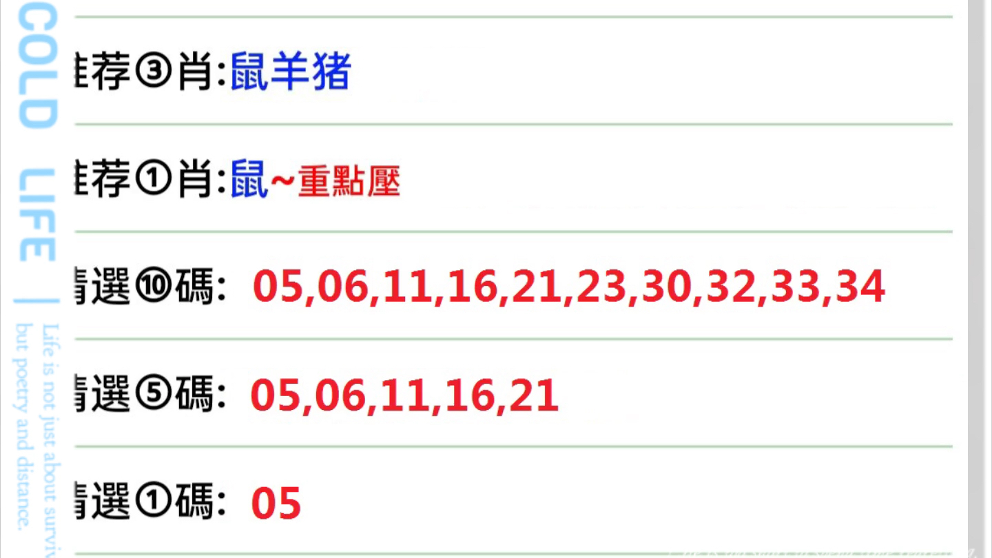 2025澳門特馬今晚開獎097期,實證數(shù)據(jù)分析_輕奢版49.882