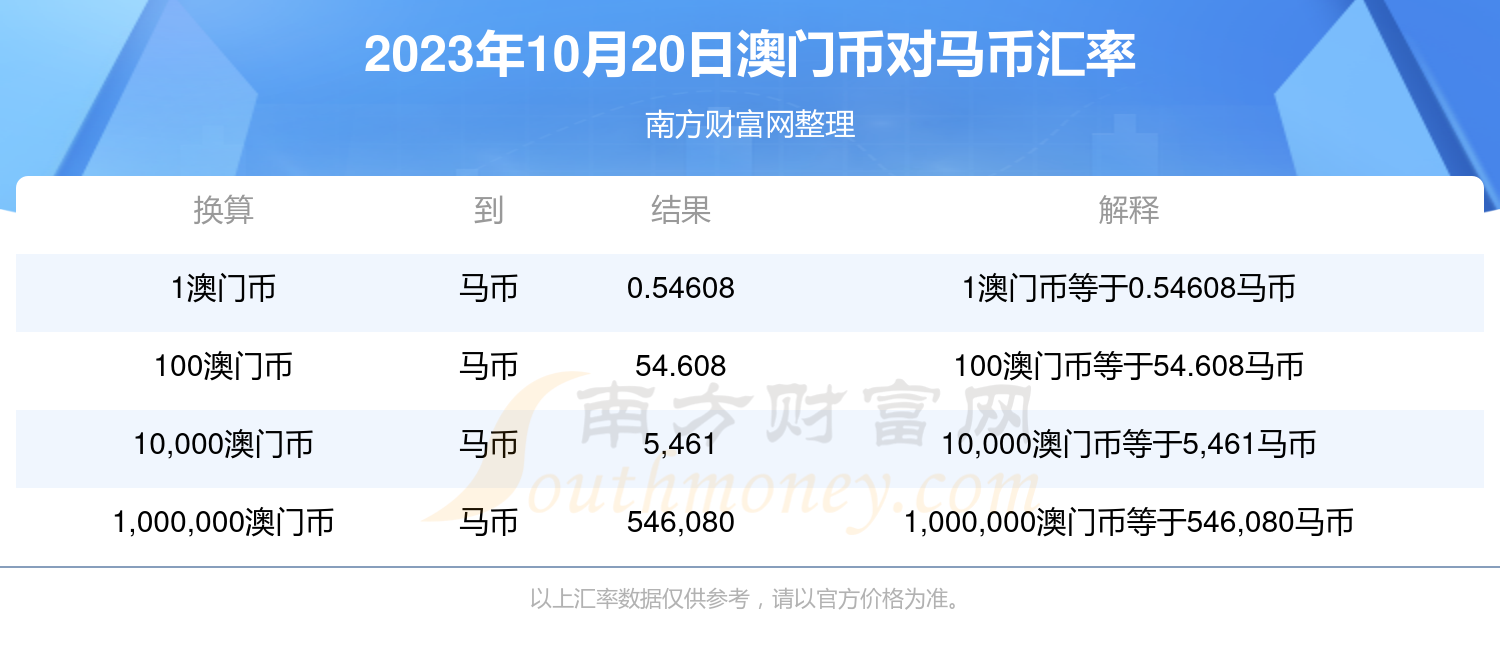 2025澳門特馬今晚開獎圖紙,執(zhí)行機制評估_特色版91.130