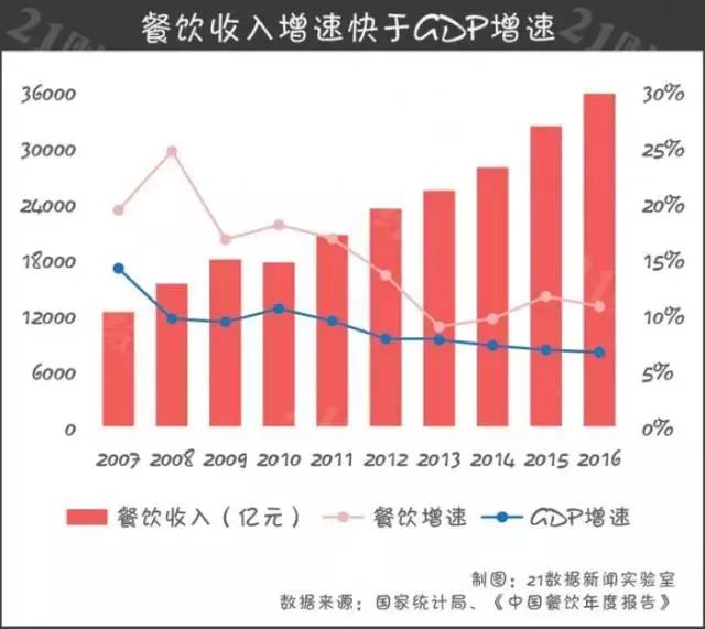 2025部隊(duì)工資大幅上漲,最新數(shù)據(jù)挖解釋明_體驗(yàn)式版本88.272