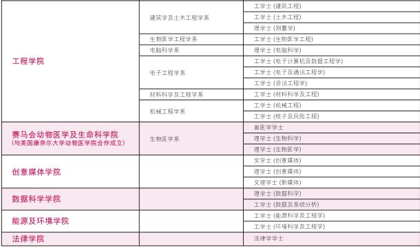 2025香港歷史開獎結果查詢表最新,航空與宇航技術_時尚版76.599