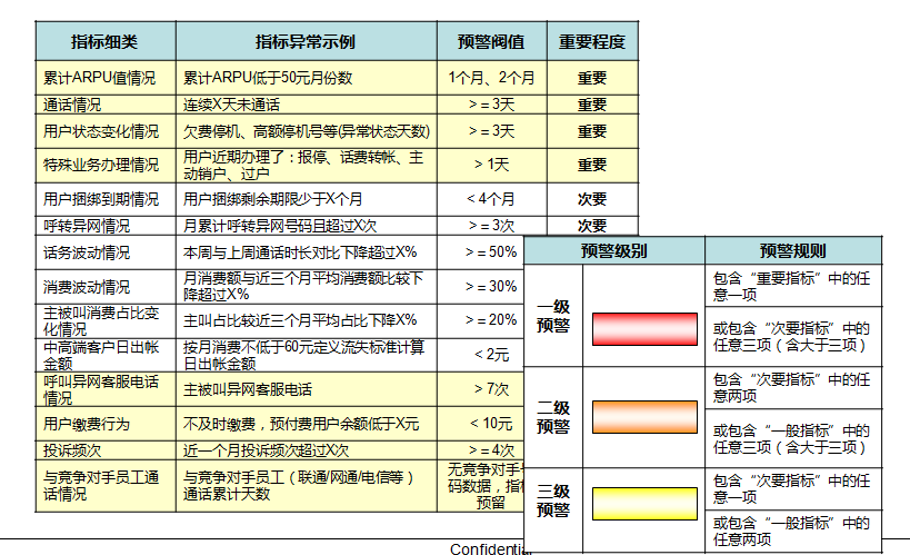 2025香港歷史開獎記錄,數(shù)據(jù)驅(qū)動決策_仿真版31.210