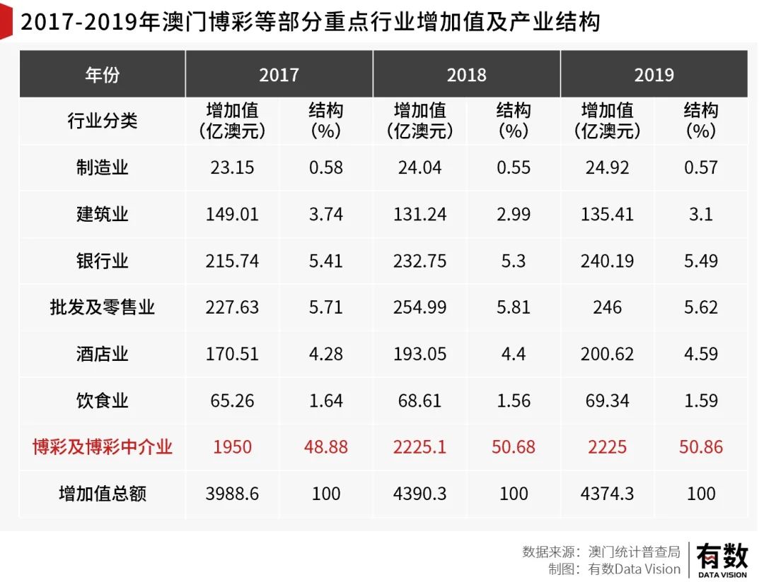 422144澳門(mén)開(kāi)獎(jiǎng)查詢,實(shí)地觀察解釋定義_Tablet56.211