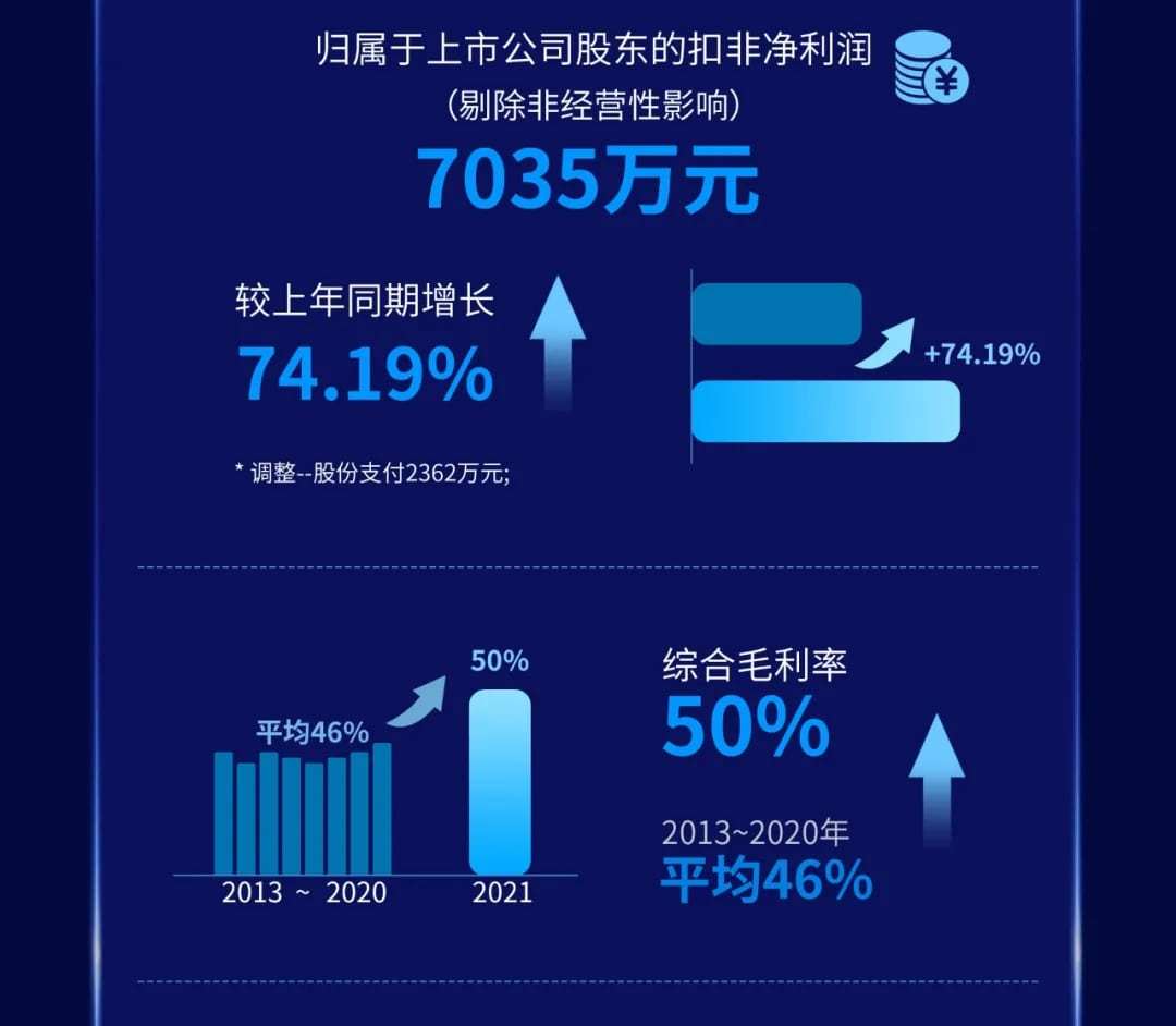 494949最快開(kāi)獎(jiǎng)結(jié)果+香港,海洋科學(xué)_智能版58.435