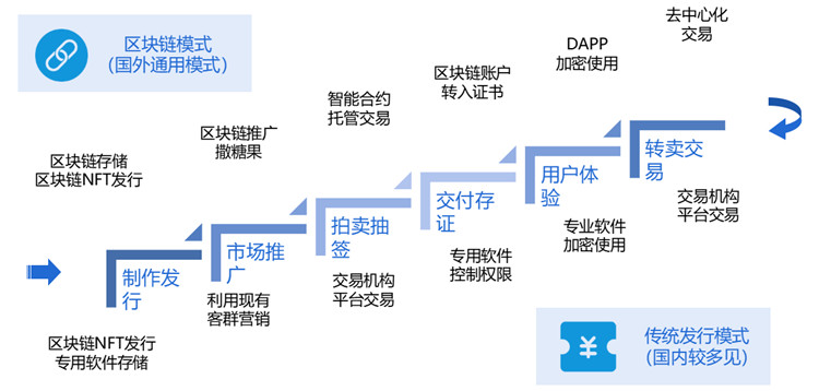 4949澳門精準(zhǔn)免費(fèi)大全2023,推動(dòng)策略優(yōu)化_親和版95.438