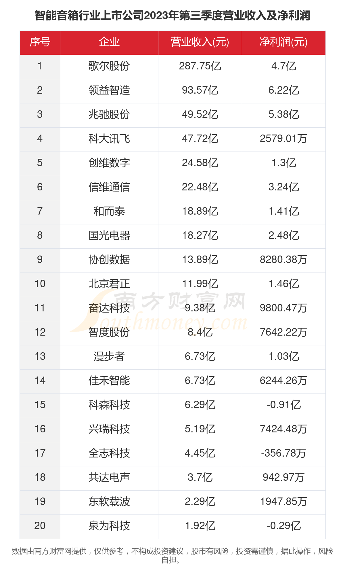 7777788888澳門開獎(jiǎng)2023年一,精準(zhǔn)數(shù)據(jù)評(píng)估_安全版62.968