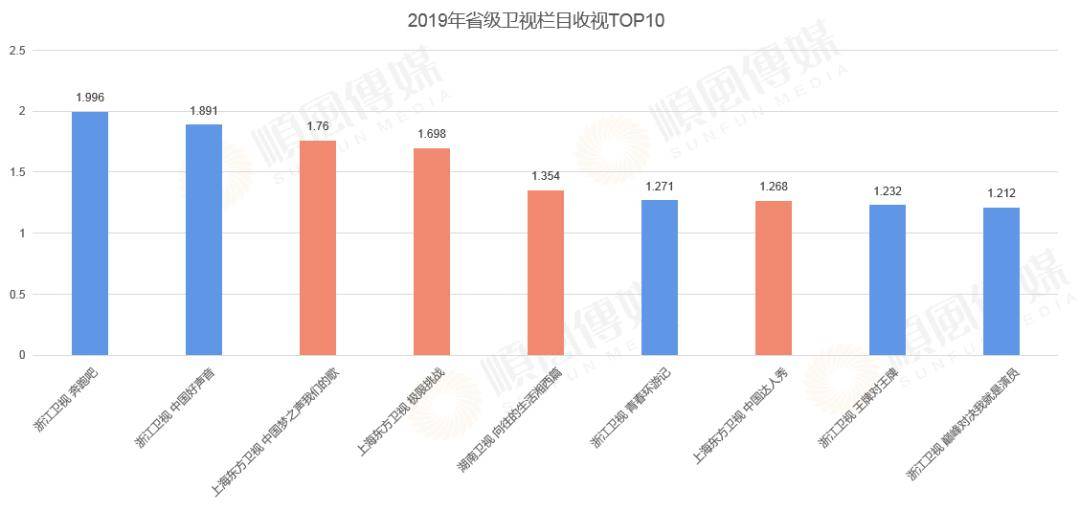 7777788888王中王開獎(jiǎng)十記錄網(wǎng)一,高效性設(shè)計(jì)規(guī)劃_深度版29.998