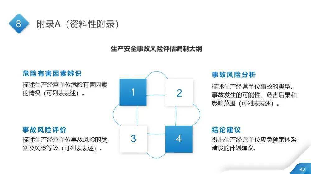 800圖庫免費資料大全2024,高速應(yīng)對邏輯_懸浮版14.101