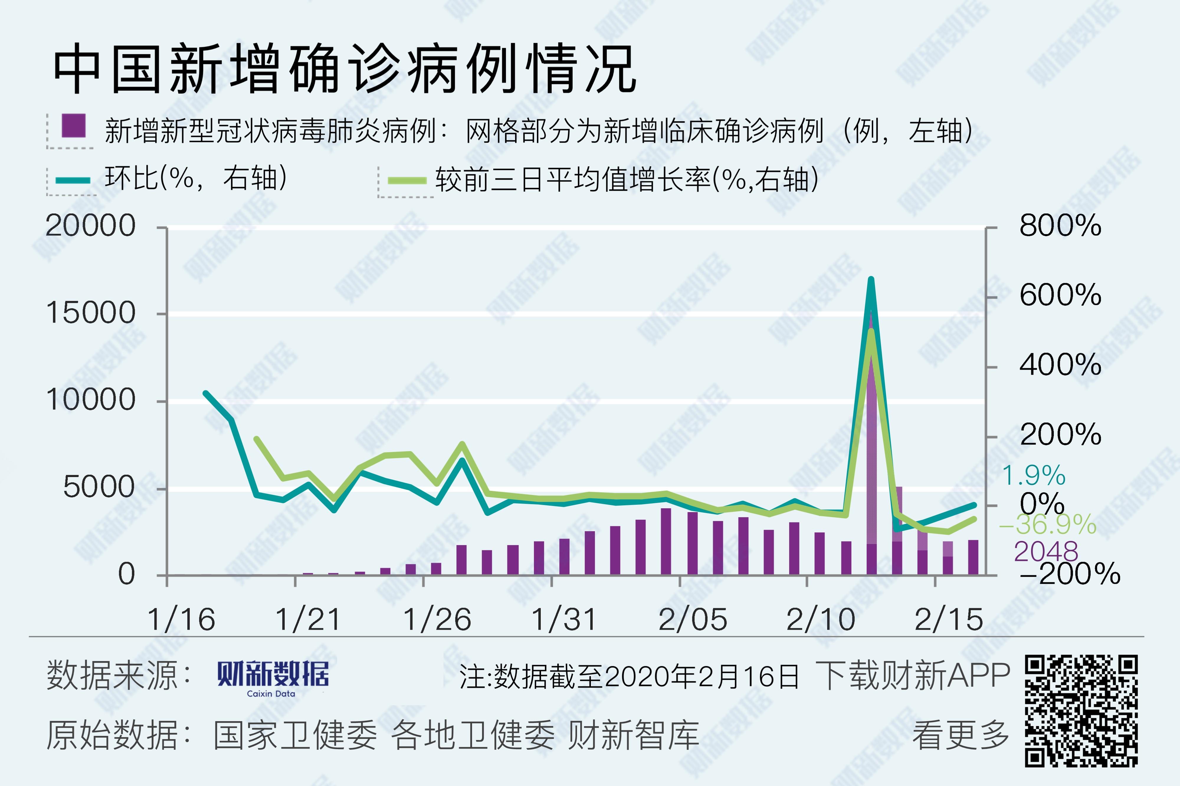 汝州疫情最新數(shù)據(jù)消息,汝州疫情最新數(shù)據(jù)消息，科技賦能，守護健康新生活