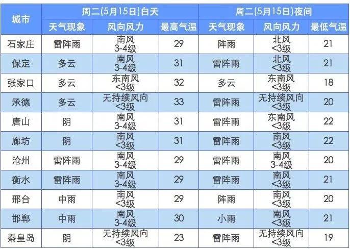 今晚9點(diǎn)30開(kāi)什么生肖明 2024,量化指標(biāo)_自在版37.658