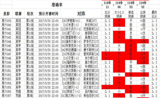 今晚必出2肖中特,統(tǒng)計(jì)信息解析說明_抗菌版34.643