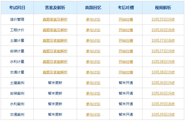 今晚新澳門開獎(jiǎng)結(jié)果查詢9+,輕工技術(shù)與工程_演講版44.334