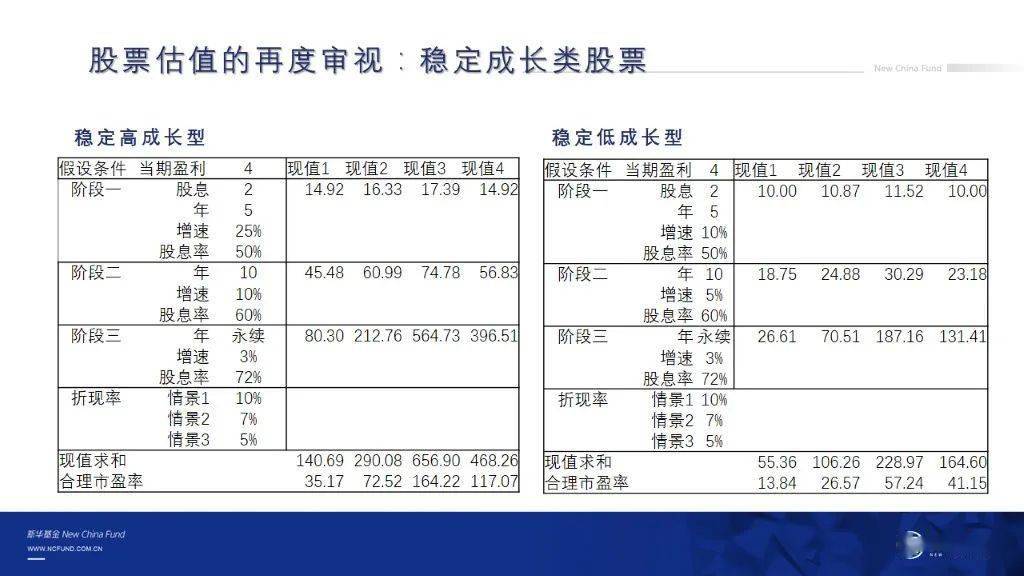 新奧最精準(zhǔn)免費大全下載安裝,平衡計劃息法策略_知曉版52.699