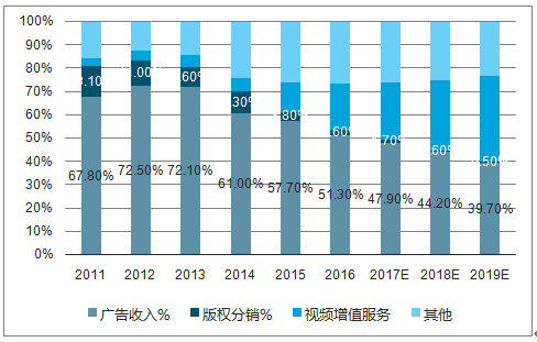 新澳2024年正版資料更新,全面性解釋說明_輕奢版95.688