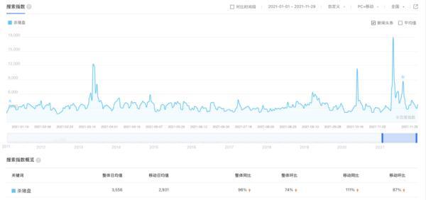 探索股市知識(shí)的樂園，最新股票學(xué)習(xí)app