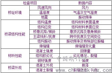 新澳2025年開獎(jiǎng)記錄,連貫性方法執(zhí)行評(píng)估_量身定制版89.199