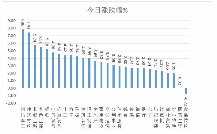 新澳天天開獎資料大全最新開獎結(jié)果查詢下載,數(shù)據(jù)解釋說明規(guī)劃_交互式版58.480