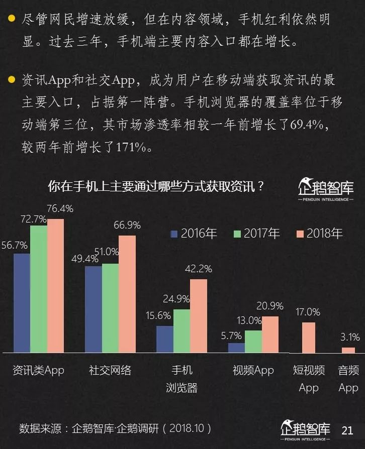 新澳精選資料免費(fèi)提供,全方位數(shù)據(jù)解析表述_月光版55.201