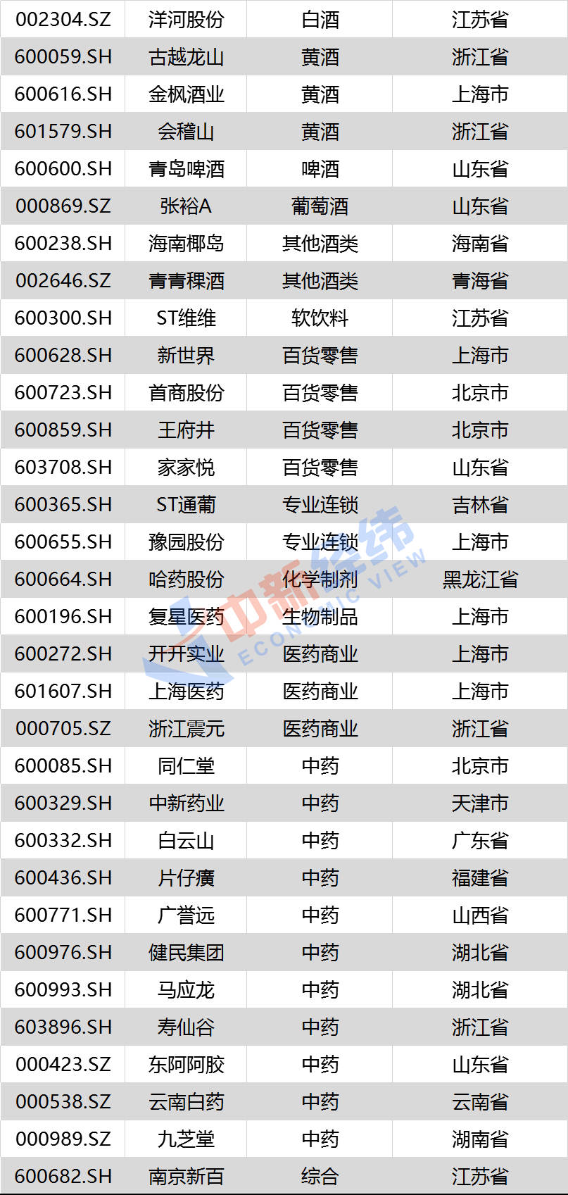 新澳門一碼一碼100,數(shù)據(jù)導(dǎo)向程序解析_通行證版76.512