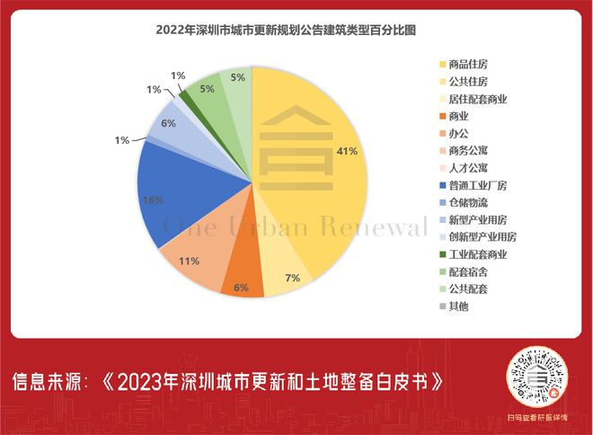 新澳門歷史開獎(jiǎng)記錄查詢今天,數(shù)據(jù)解釋說明規(guī)劃_分析版15.573