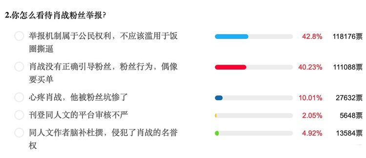 最準(zhǔn)一碼一肖100%鳳凰網(wǎng),專(zhuān)家解說(shuō)解釋定義_結(jié)合版53.377