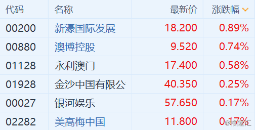 澳門一碼一肖一恃一中312期,快速問(wèn)題解答_理想版12.865