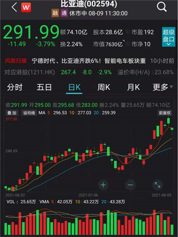 新能源基金最新動態(tài)，自然美景探索之旅啟程