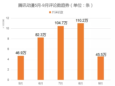 澳門(mén)天天開(kāi)彩期期精準(zhǔn),數(shù)據(jù)指導(dǎo)策略規(guī)劃_穩(wěn)定版62.774