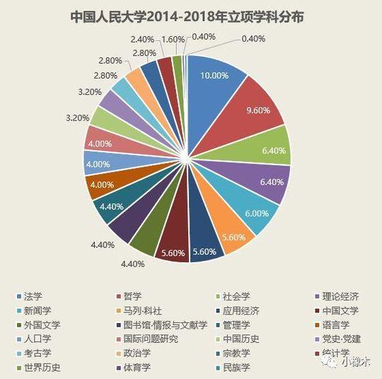 澳門廣東八二站資料,科學(xué)數(shù)據(jù)解讀分析_云端版87.748