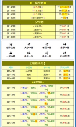 澳門王中王100的準(zhǔn)資料,高度協(xié)調(diào)實施_動感版13.209