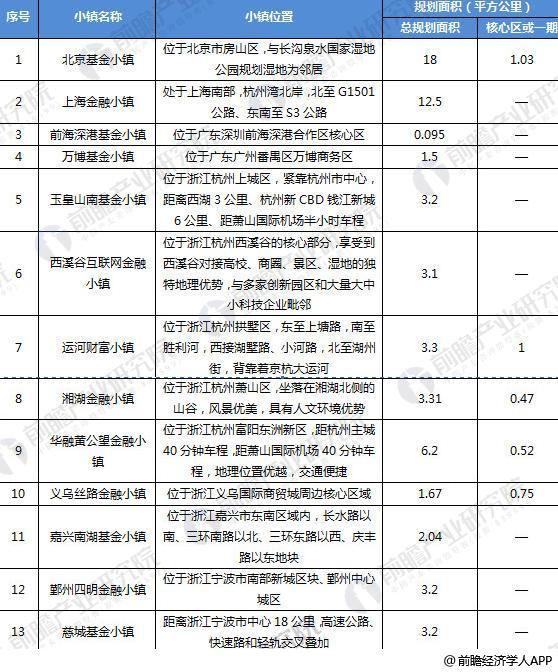 澳門資料大全,正版資料查詢,科技成果解析_計算版59.625