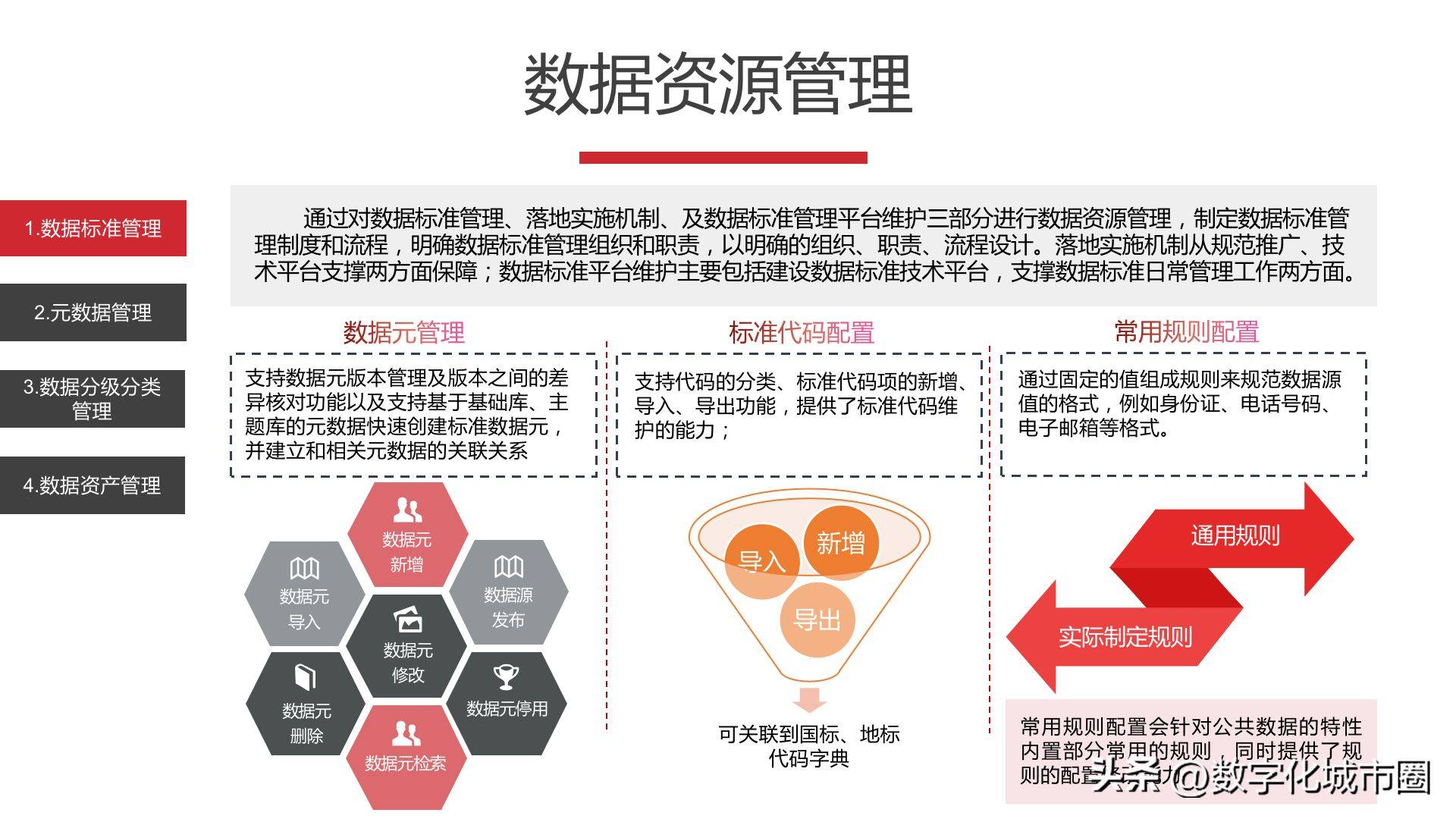 王中王最準(zhǔn)100%的資料,數(shù)據(jù)管理策略_UHD77.735