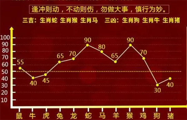 管家一肖一碼100準免費資料,目前現(xiàn)象解析描述_影像版84.495