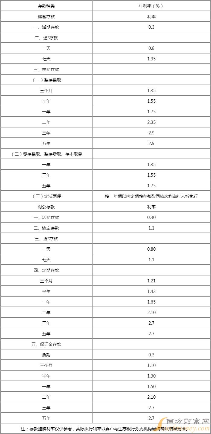 成都大額存款利率最新揭秘，一場(chǎng)關(guān)于友情與家庭的感人故事