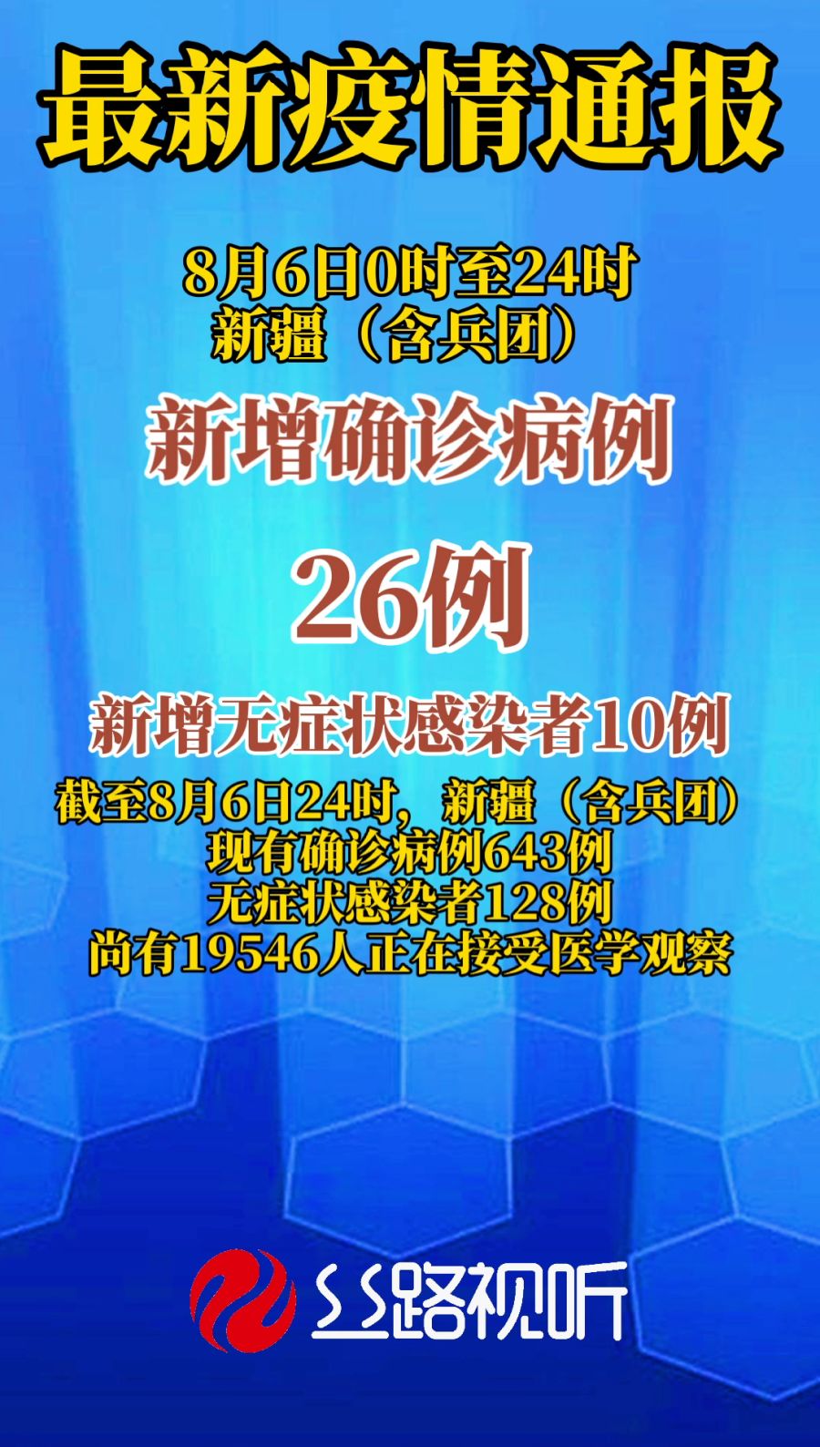 新疆最新疫情調(diào)查揭秘，巷弄深處的獨特風(fēng)味