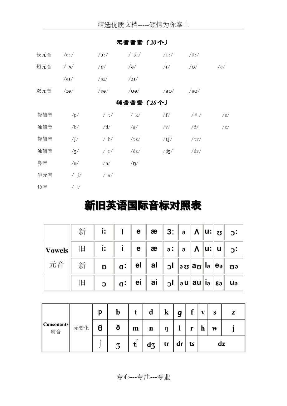 最新輔音表