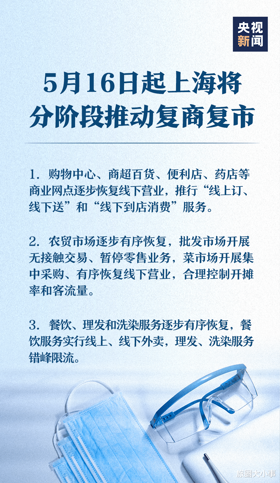 上海最新返工